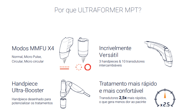 Aluguel Ultraformer MPT aluguel ultraformer MPT