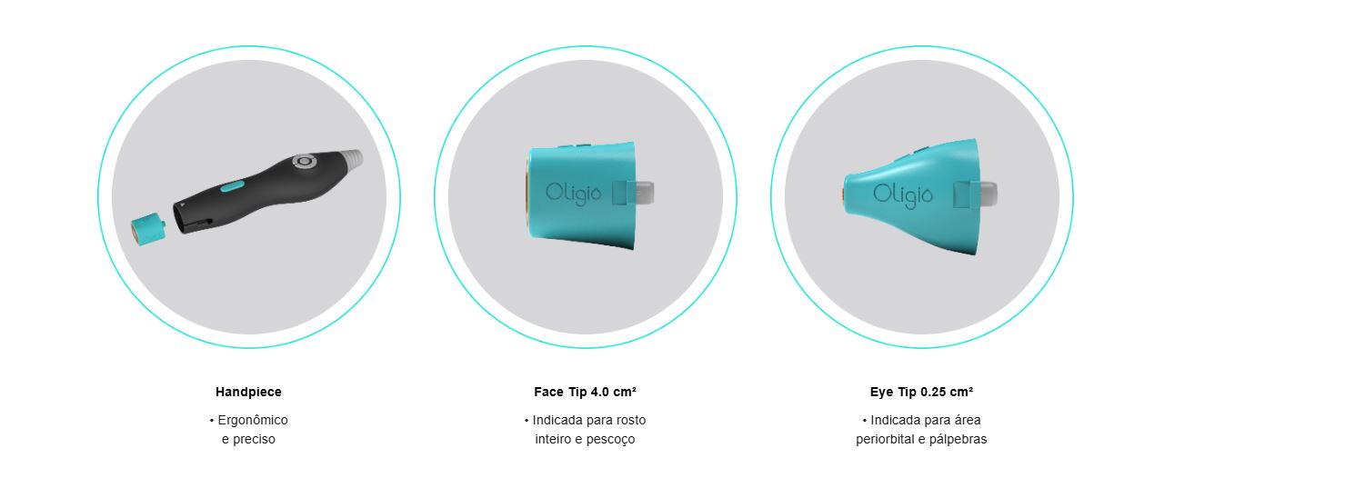 Aluguel Oligio X Aluguel Oligio X